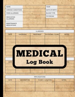 Medical longbook Canva